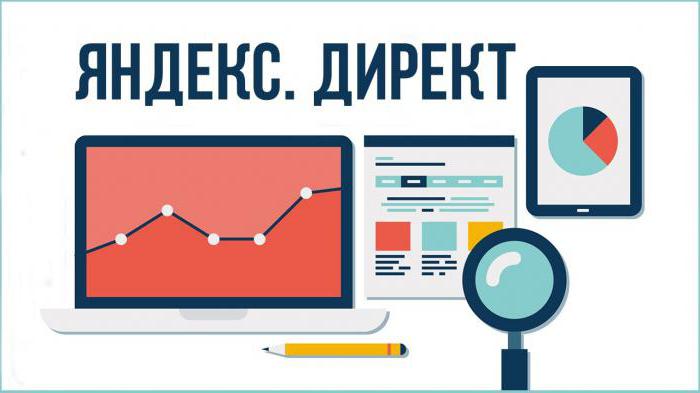 Certifikát Yandex Direct