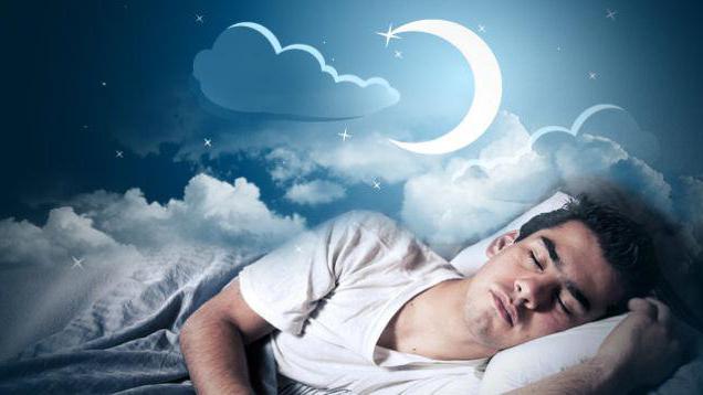 jak nauczyć się wystarczająco snu przez 6 godzin