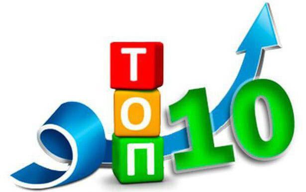 sollevare nella parte superiore di yandex