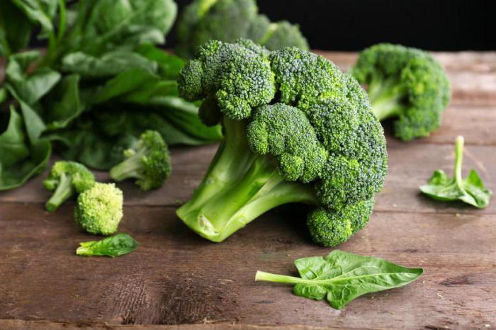Sorte brokoli