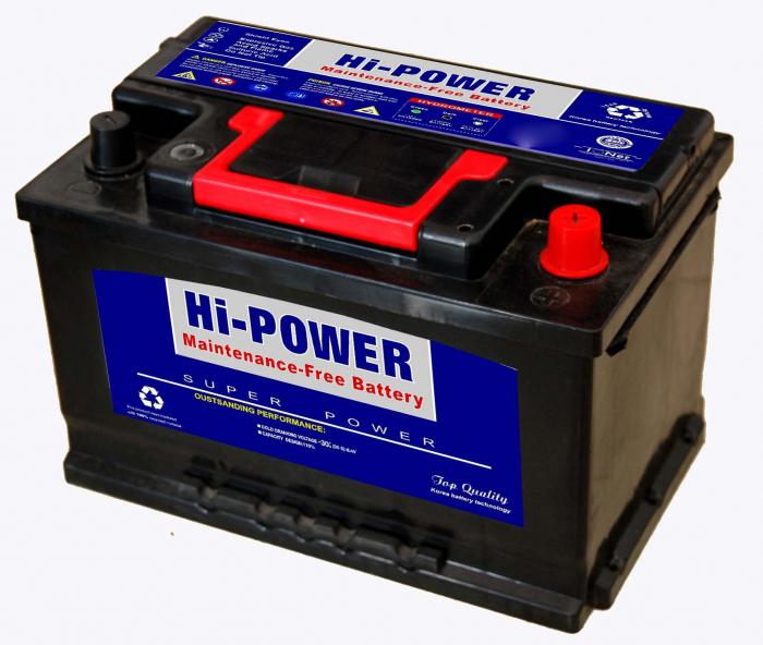 Gęstość elektrolitu baterii