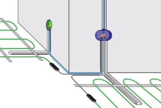 монтаж на сензор за подово отопление