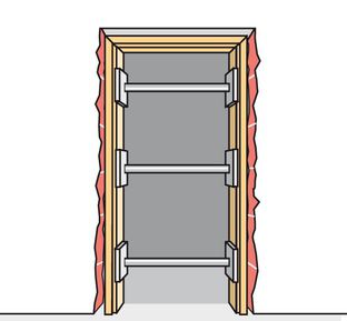 Инсталација врата за кућну употребу