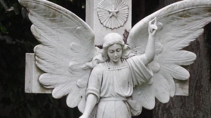 как да открием името на ангела-пазител по дата на раждане