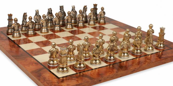 где научити играти шах