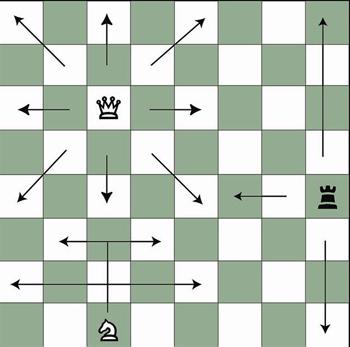 шах учи да игра добро