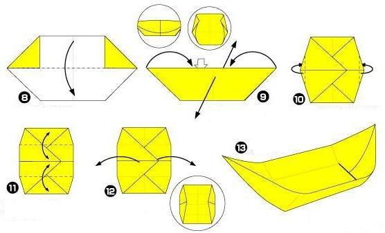 как да сгънете лодката от хартия