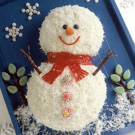 Новогодишна торта снежен човек