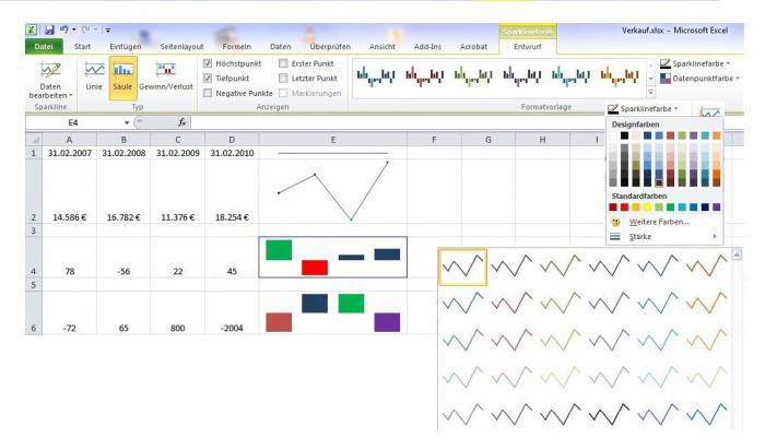 kako napraviti grafikon u Excelu s postocima