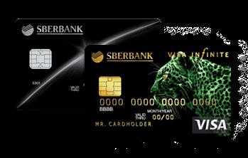 Konto karty Sberbank