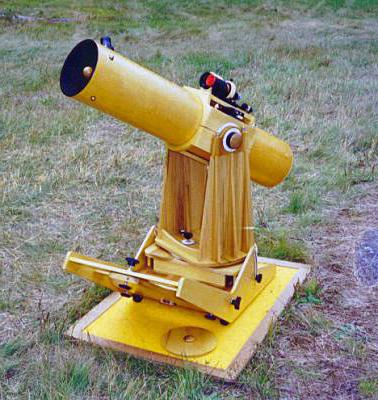 uradi sam teleskop
