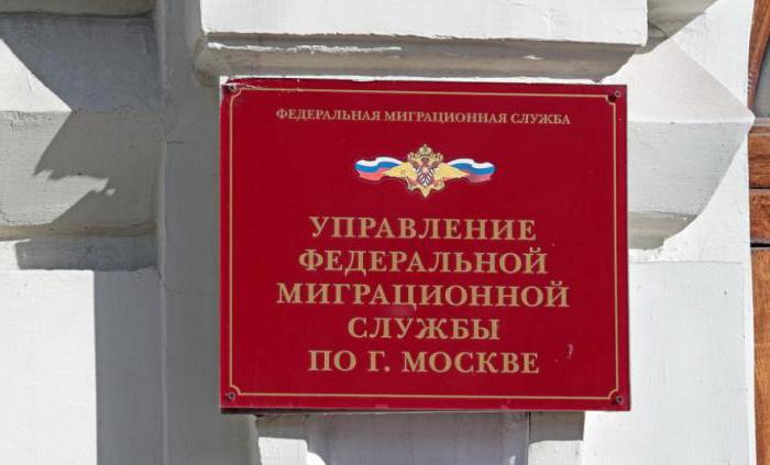 tymczasowa rejestracja w Moskwie