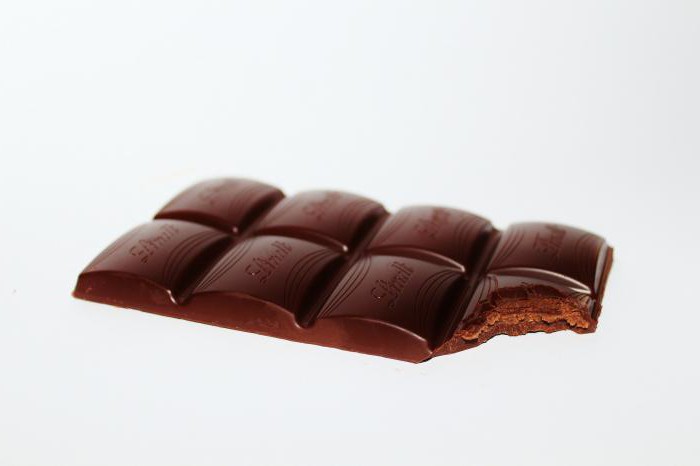 storia del cioccolato