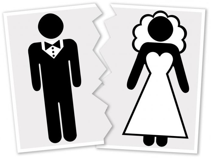razvezo zakonske zveze