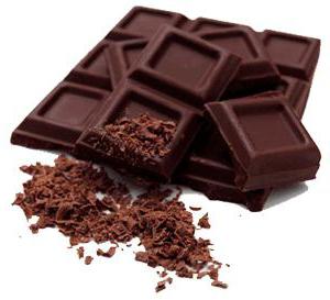 рецепта за шоколадов ликьор