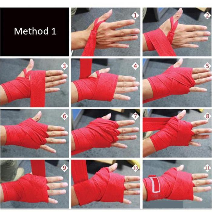 Как да превръзка ръцете си с бокс превръзка