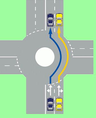 Правила за движение по пътищата2014