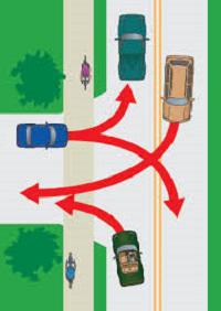 Kako naučiti prometne karte