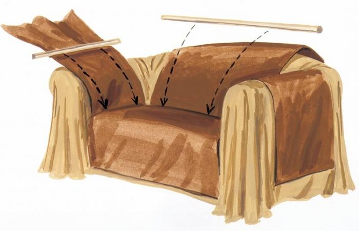 Kako šivati ​​pokrov na kavču