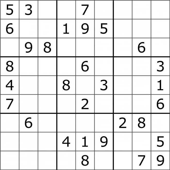 come si regola il sudoku