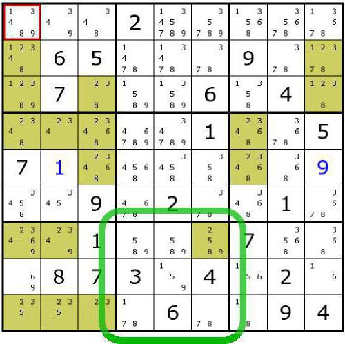 come risolvere correttamente il sudoku