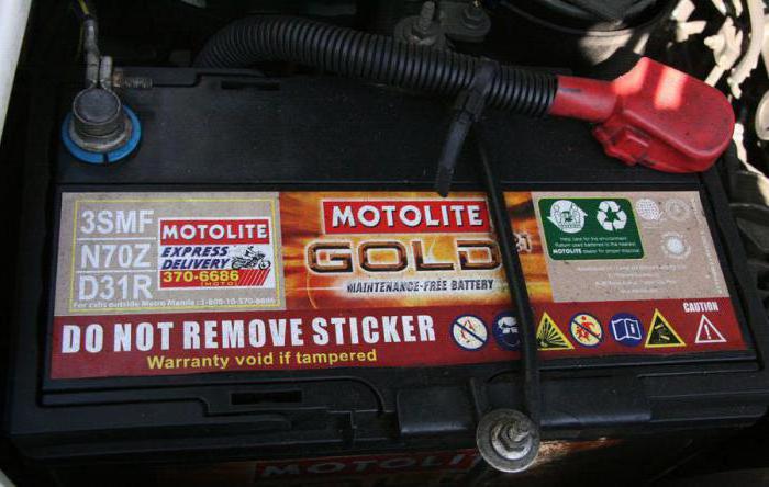 kako zagnati avto v hladnem dizelskem gorivu