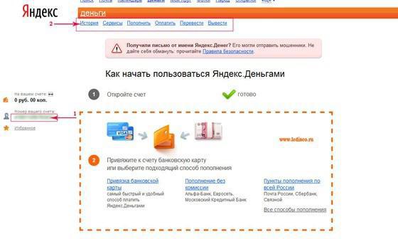 provést registraci peněženky Yandex