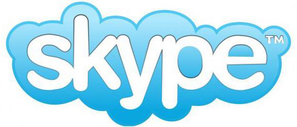 come parlare su Skype