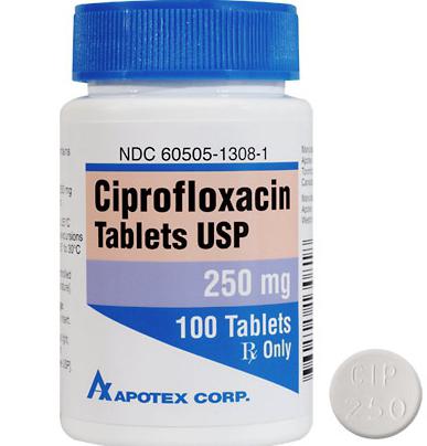 Ципрофлоксацин - антибиотик за тонзилит