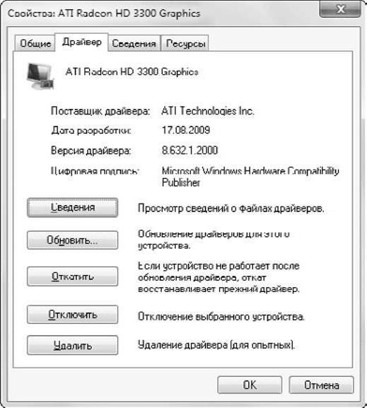 как да актуализирате драйверите на Windows 7 компютъра