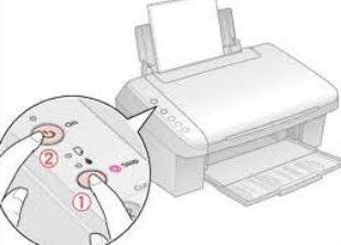 как да използвате принтера