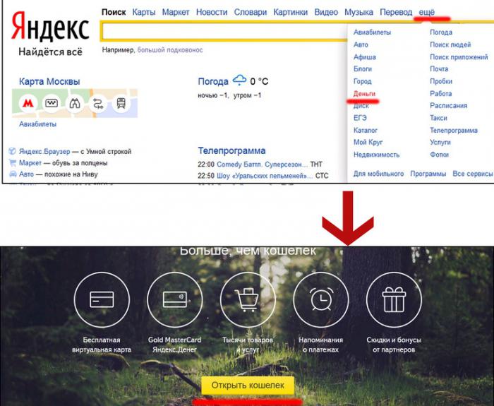 kako položiti denar na Yandex