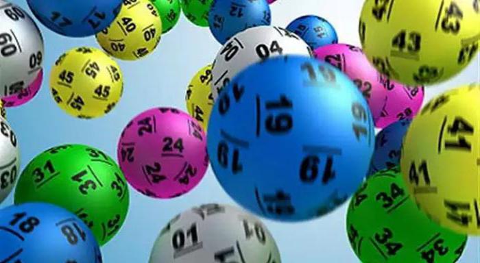kako zmagati na loteriji 6 od 45