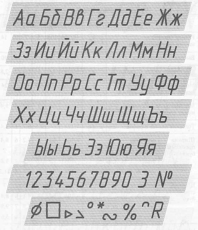 Griglia ausiliaria e font di disegno