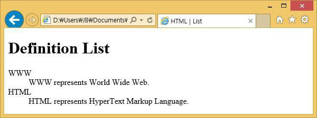Listy html