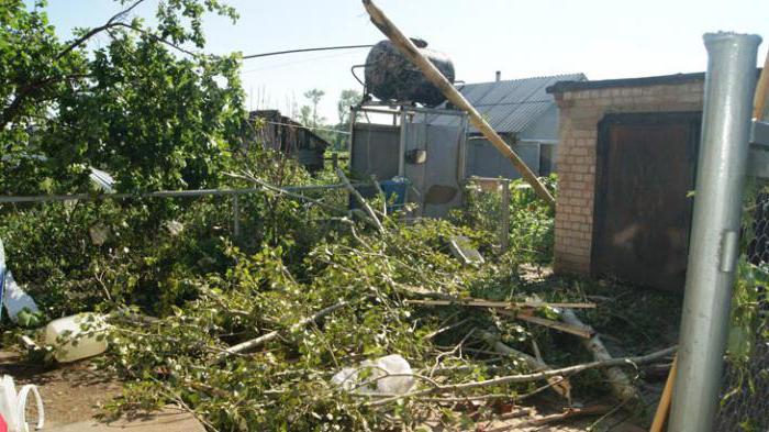 последствията от урагана в Башкирия