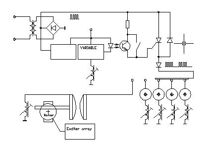 generator vodika crteži za samostalni rad