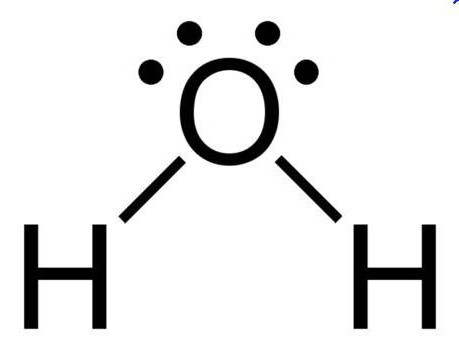 reakcija vodikovog oksida