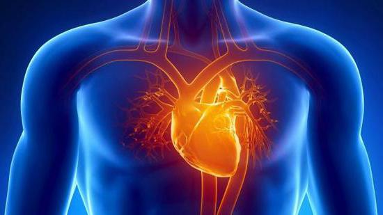 cardiomiopatia ipertrofica ostruttiva