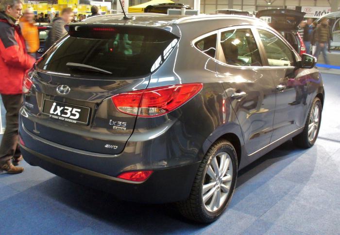 cijena Hyundai IX35