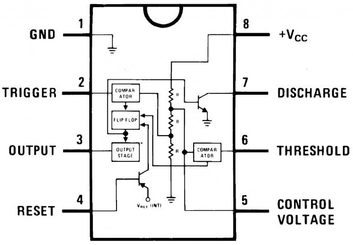 555 microchip applicazione pratica del circuito radioamatori