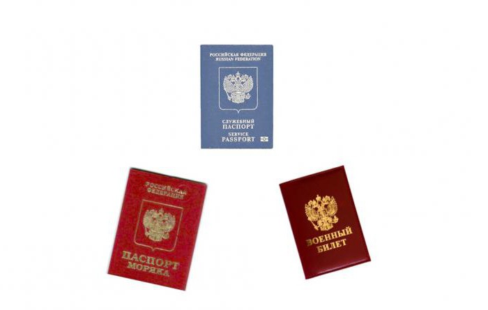 documenti di identità sul territorio della Federazione Russa