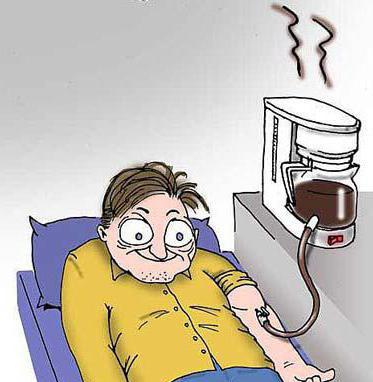 kaj se bo zgodilo, če boste popili veliko kave