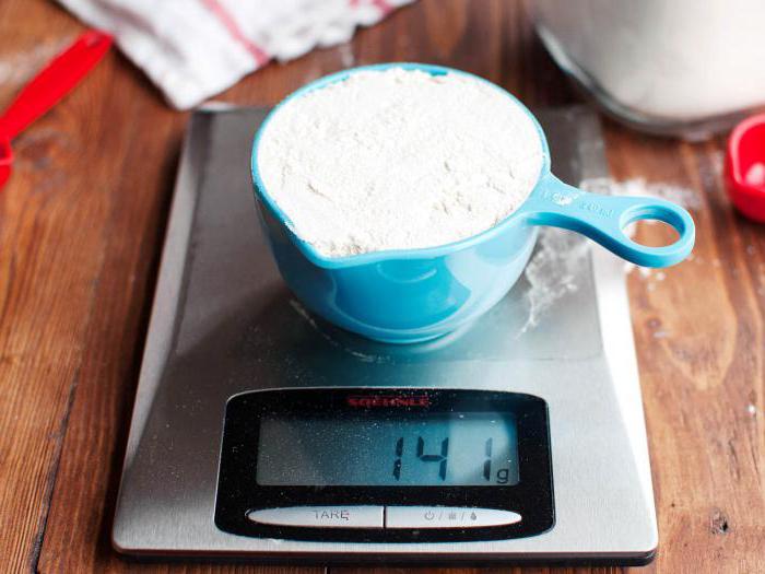 quanti grammi di farina in un bicchiere 300 ml