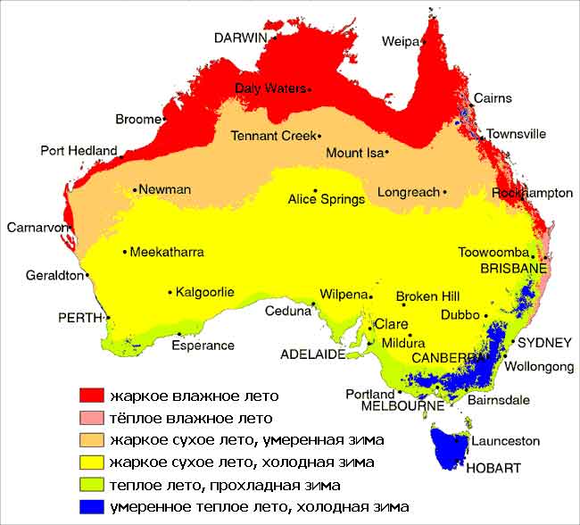 kakva je klima u Australiji