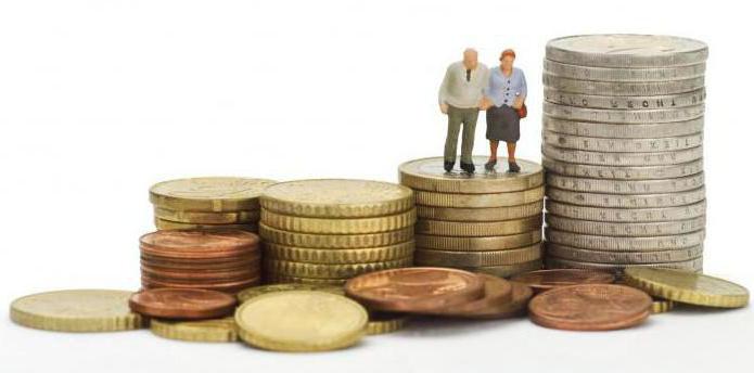 individualno pokojninsko razmerje