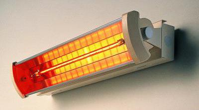 principio di funzionamento del riscaldatore a infrarossi