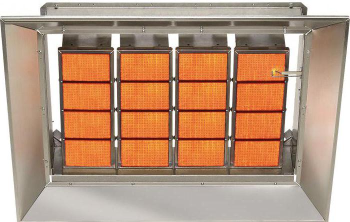 riscaldatori a infrarossi con termostato per le revisioni di giardinaggio