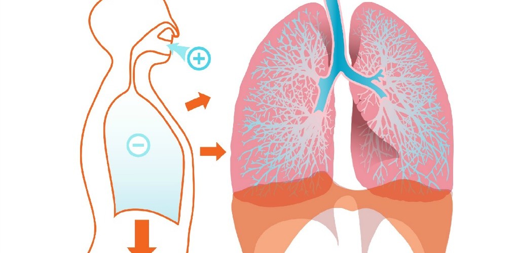 Jak działa nebulizator