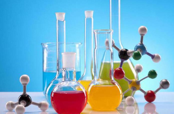 anorganska kemija u tablicama